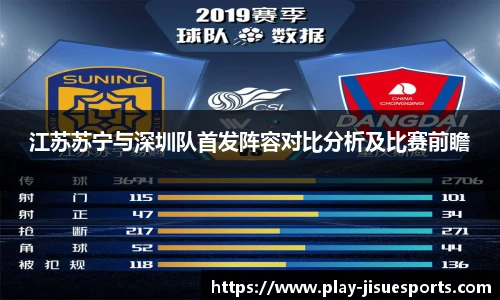 江苏苏宁与深圳队首发阵容对比分析及比赛前瞻