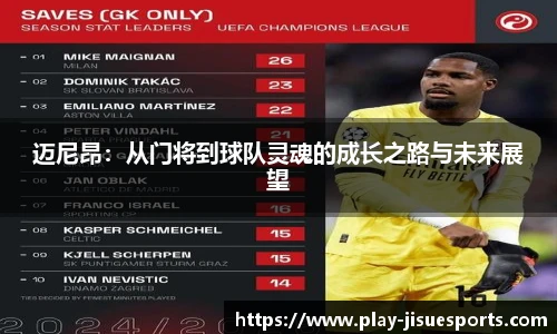 迈尼昂：从门将到球队灵魂的成长之路与未来展望